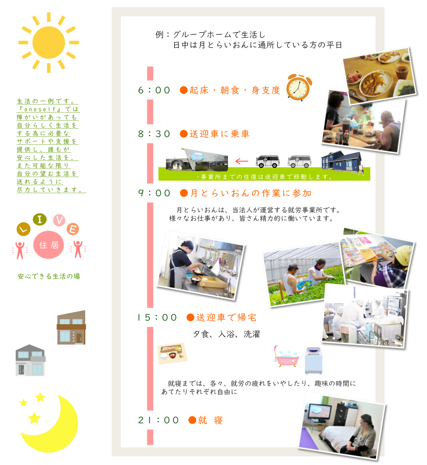 グループホームの日課・詳細画像